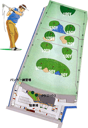 ダイナミックゴルフ波多江ゴルフ練習場全体図